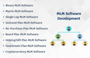 multilevel marketing software