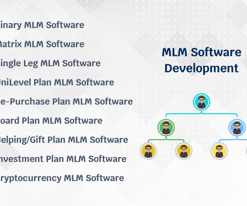 multilevel marketing software