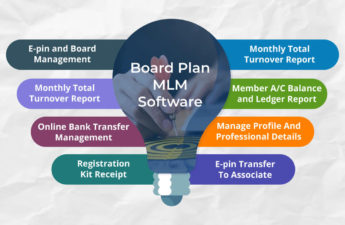 What is board MLM plan? How does it work?