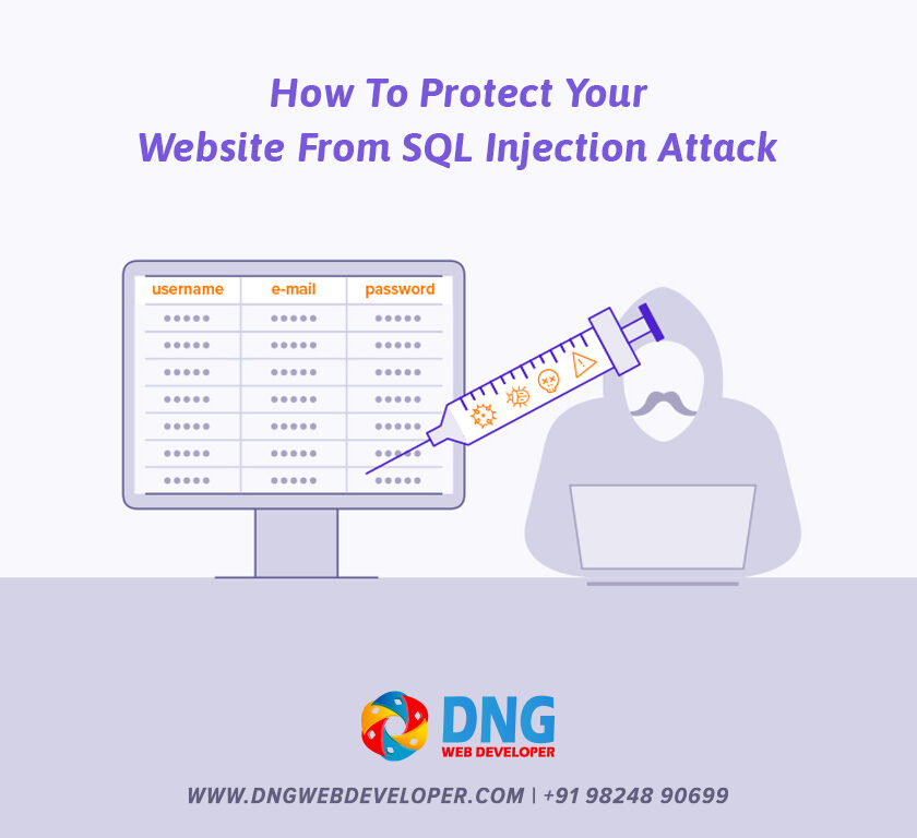 SQL injection attack