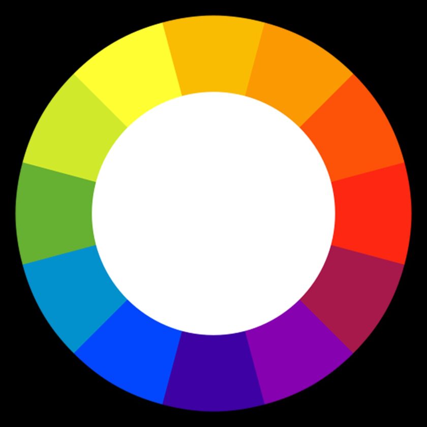 Psychology Of Color Combination for Websites to Improve Site Conversion