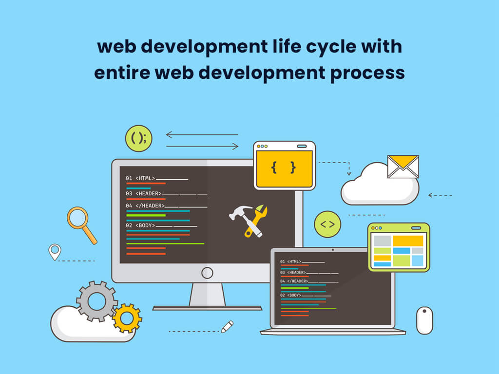 Web development life cycle