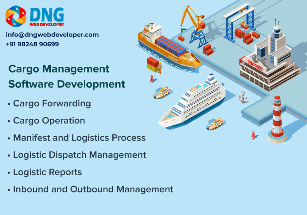 Cargo Management System Software Diagram