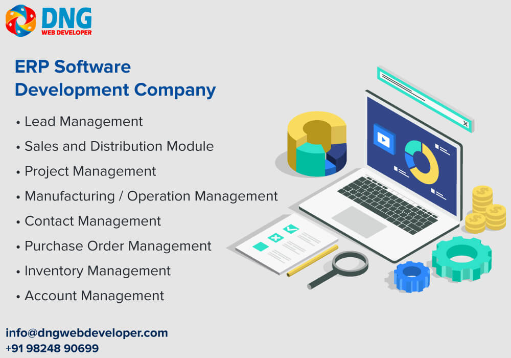 ERP Software Diagram