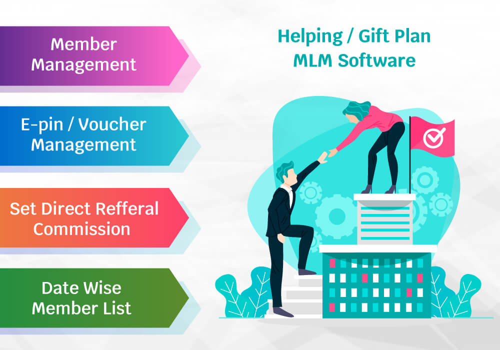 Helping Plan MLM Software