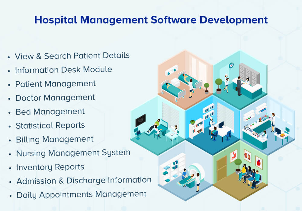 Hospital Management Software