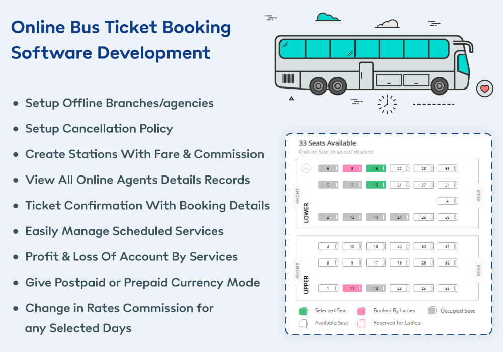 Online Bus Ticket Booking Software