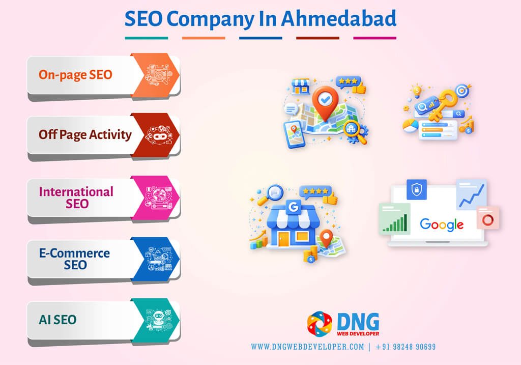 SEO Company in Ahmedabad