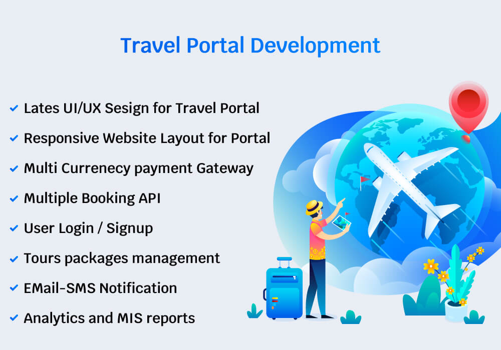 travel portal development proposal