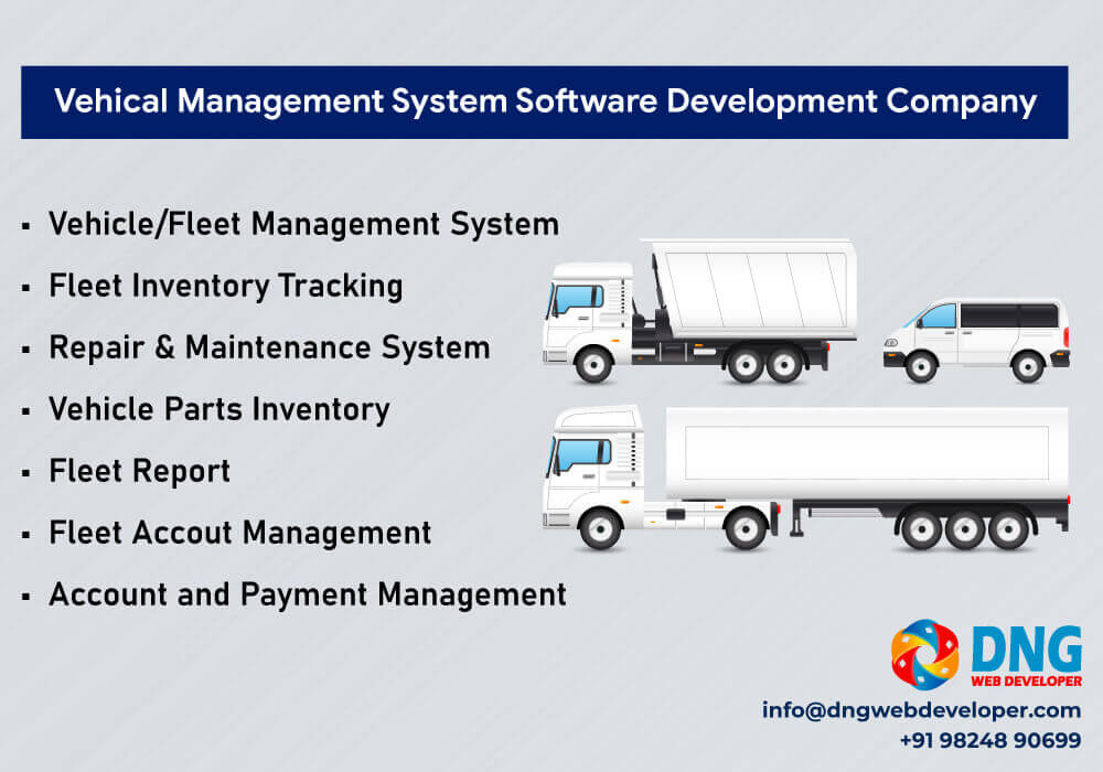 Vehicle Management System Software Diagram