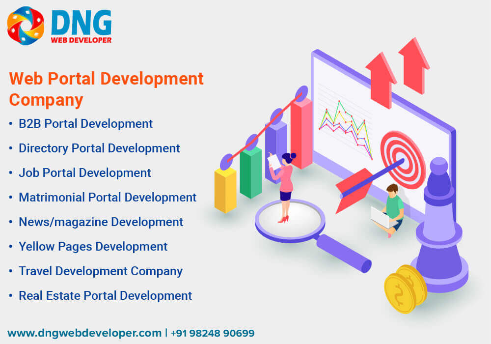 Web portal Development Ahmedabad