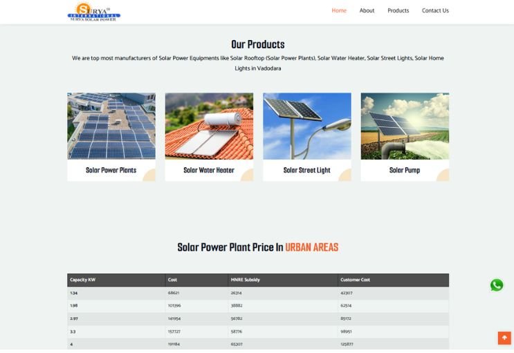 Surya International website screenshot 2 - inner page of professional website