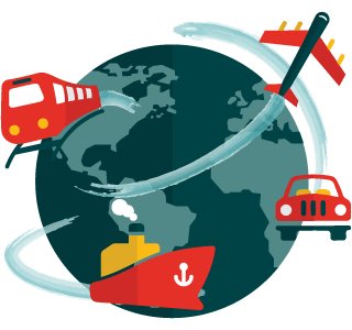 Shipping management software - Shipping software company in India
