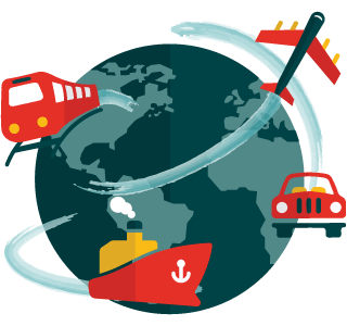Shipping Software India